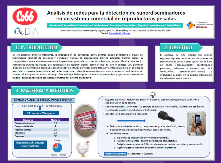análisis de redes epidemiológicas