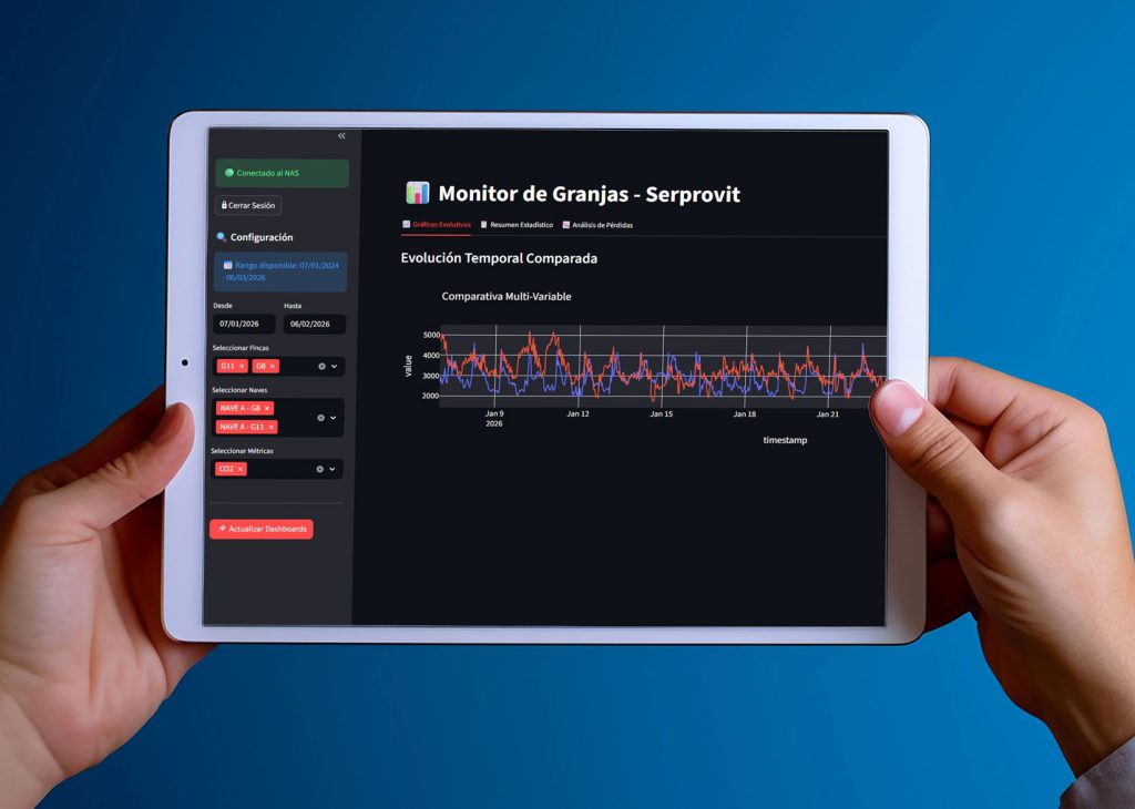 SERPOVIT_upv_API