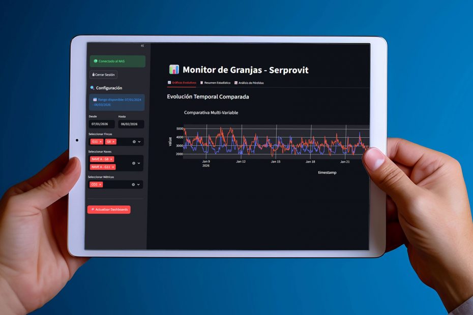 SERPOVIT_upv_API