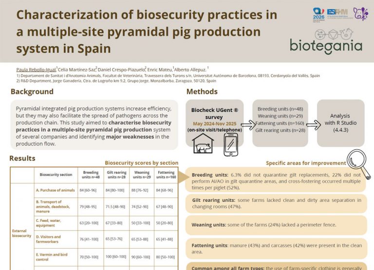 biosecurity_practices_pig_production